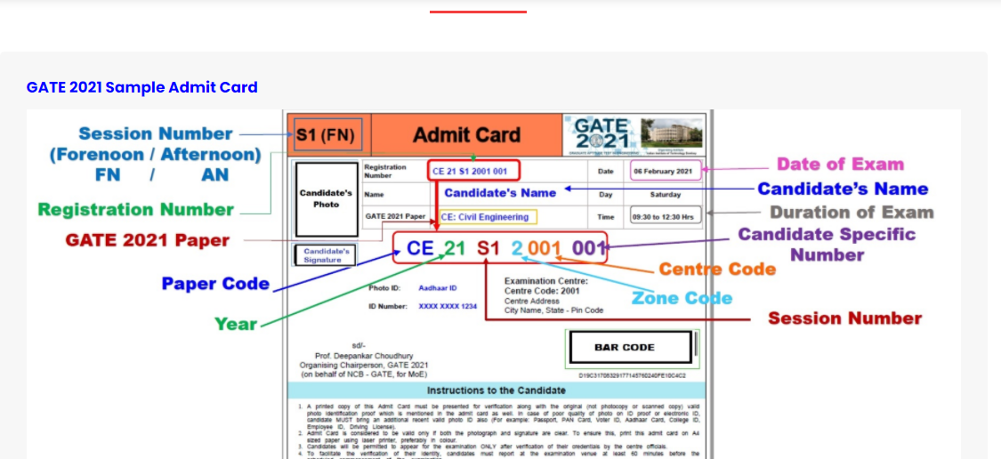 How to download gate admit card 2021