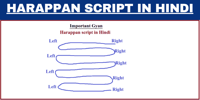 harappan-script-in-hindi-important-gyan-